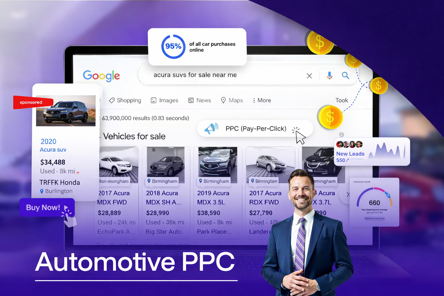 Digital Jockey Strategic Digital Ecosystem Assets