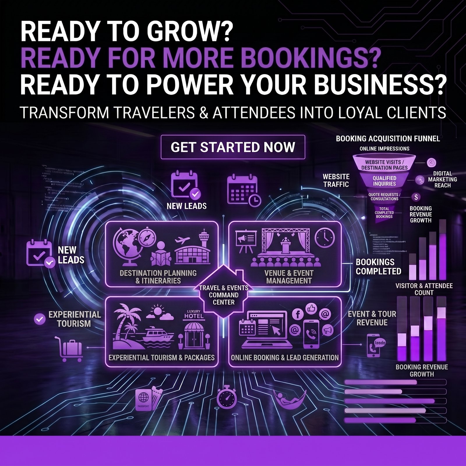 Travel, tourism, events and venues marketing